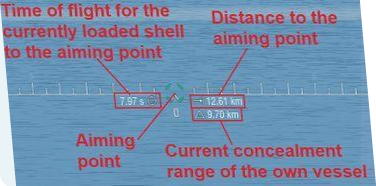 Detail reticle