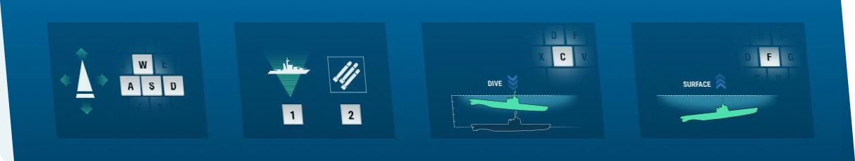 Submarine controls interface