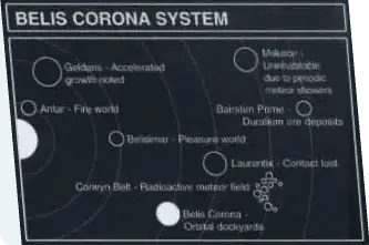 Belis Corona sector art