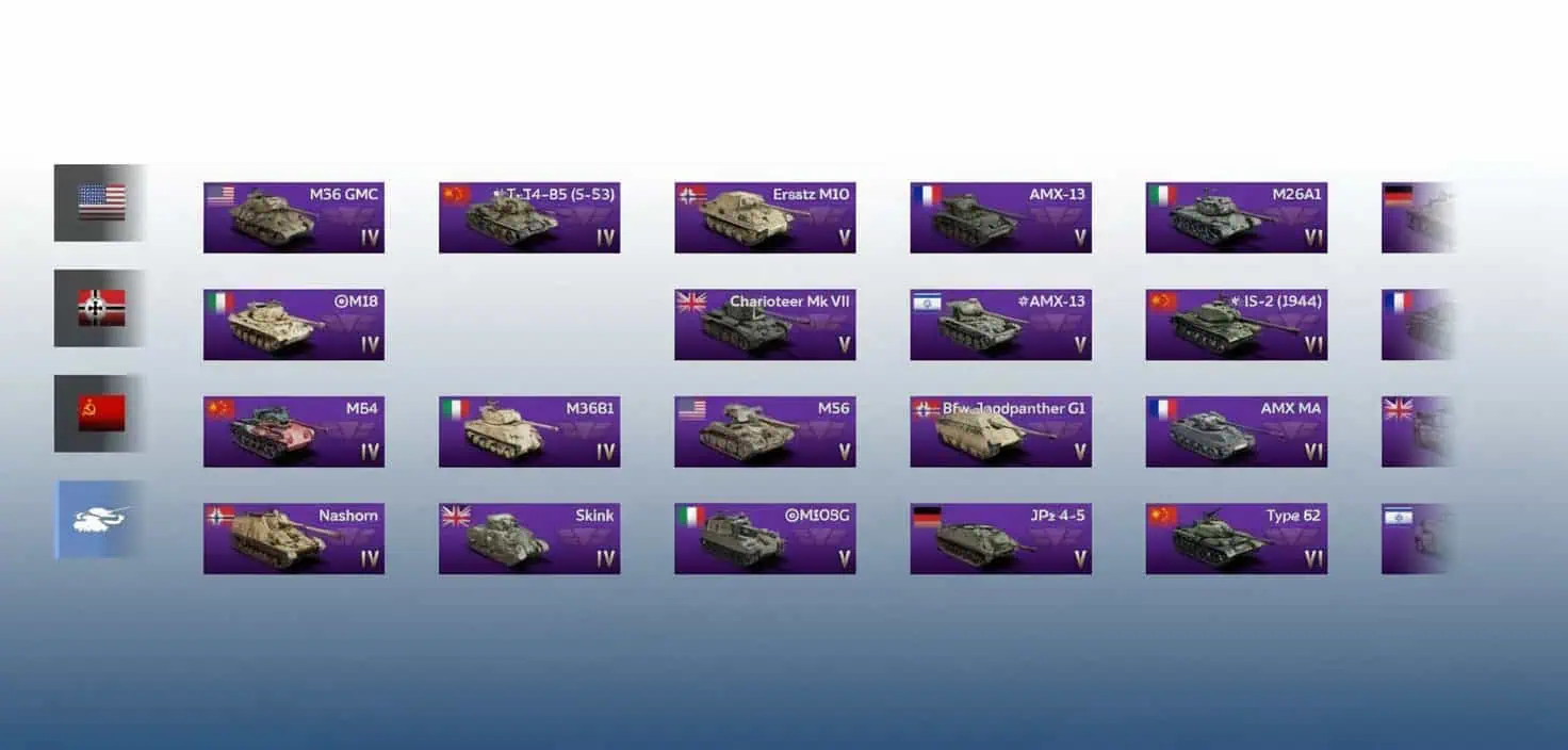 Nation tank meta banner
