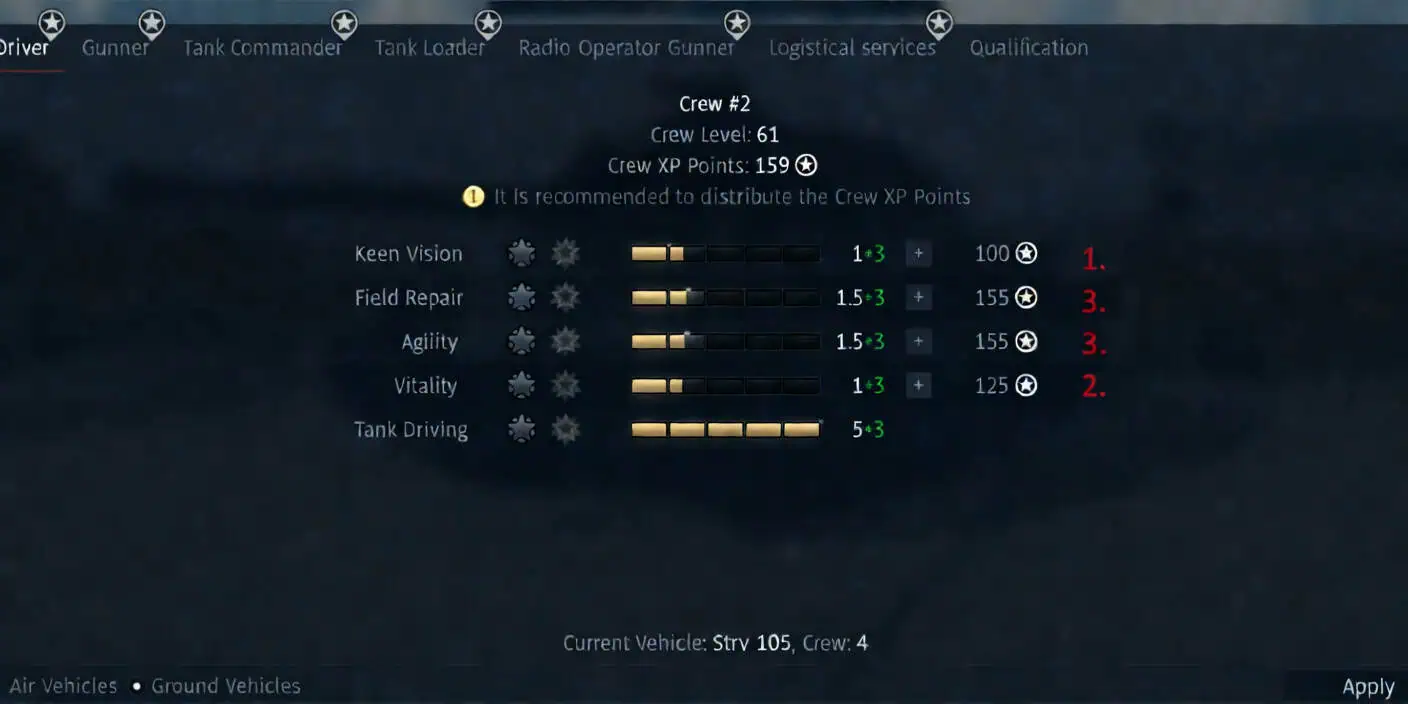 Crew skills overview
